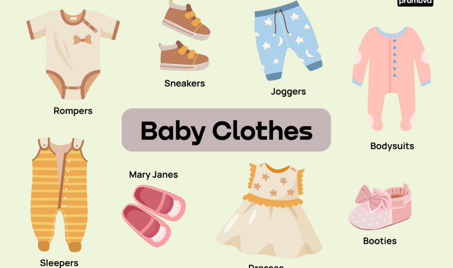 Overview of Types of Outfits Covered 