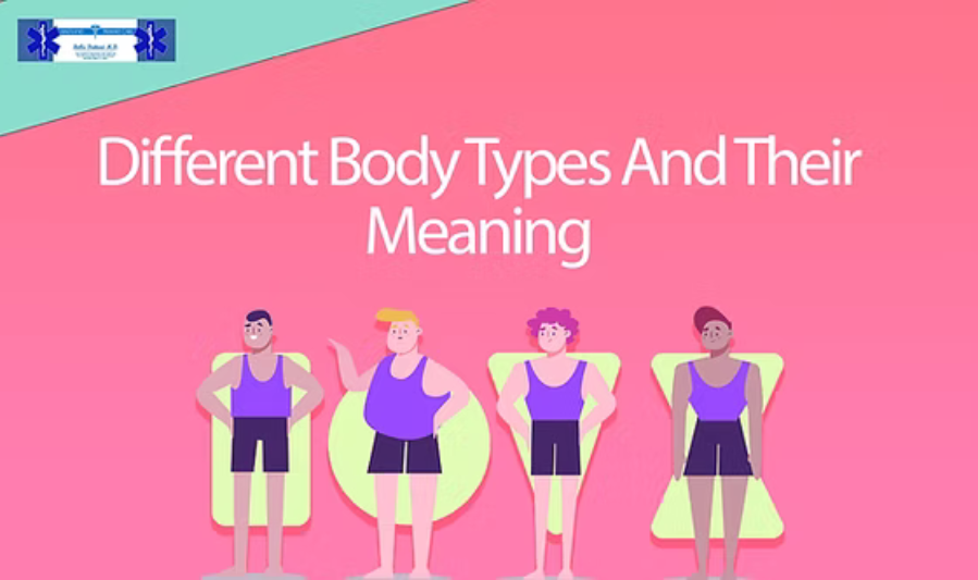 Understanding Your Body Type